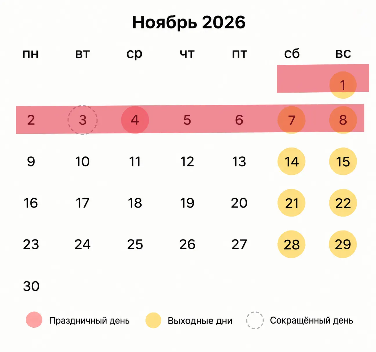 Поноценный отпуск в ноябре может выглядеть так