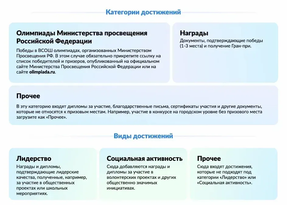 Скриншот с сайтa&nbsp;https://artek.org
