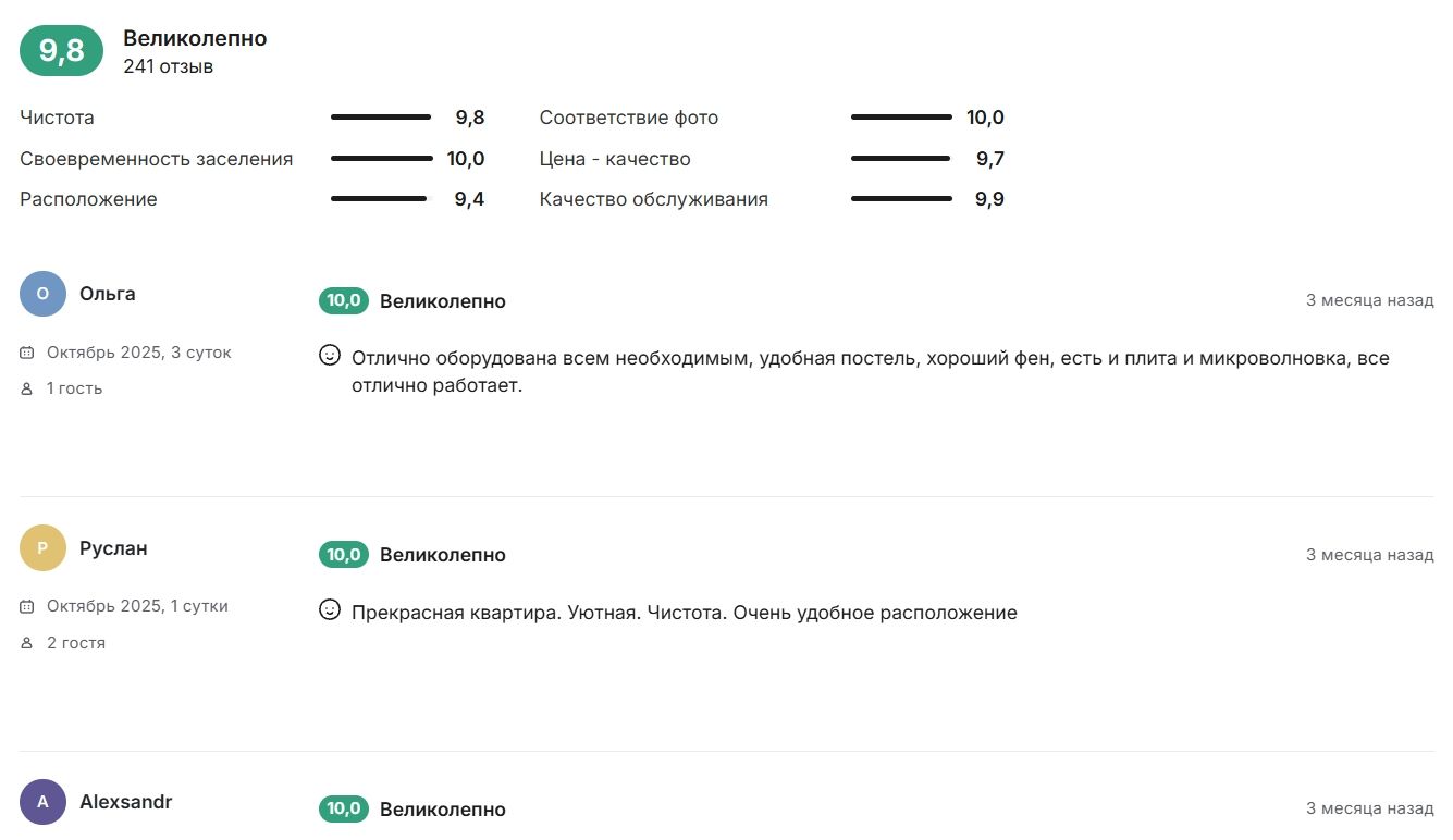 Пример объекта с хорошими отзывами
