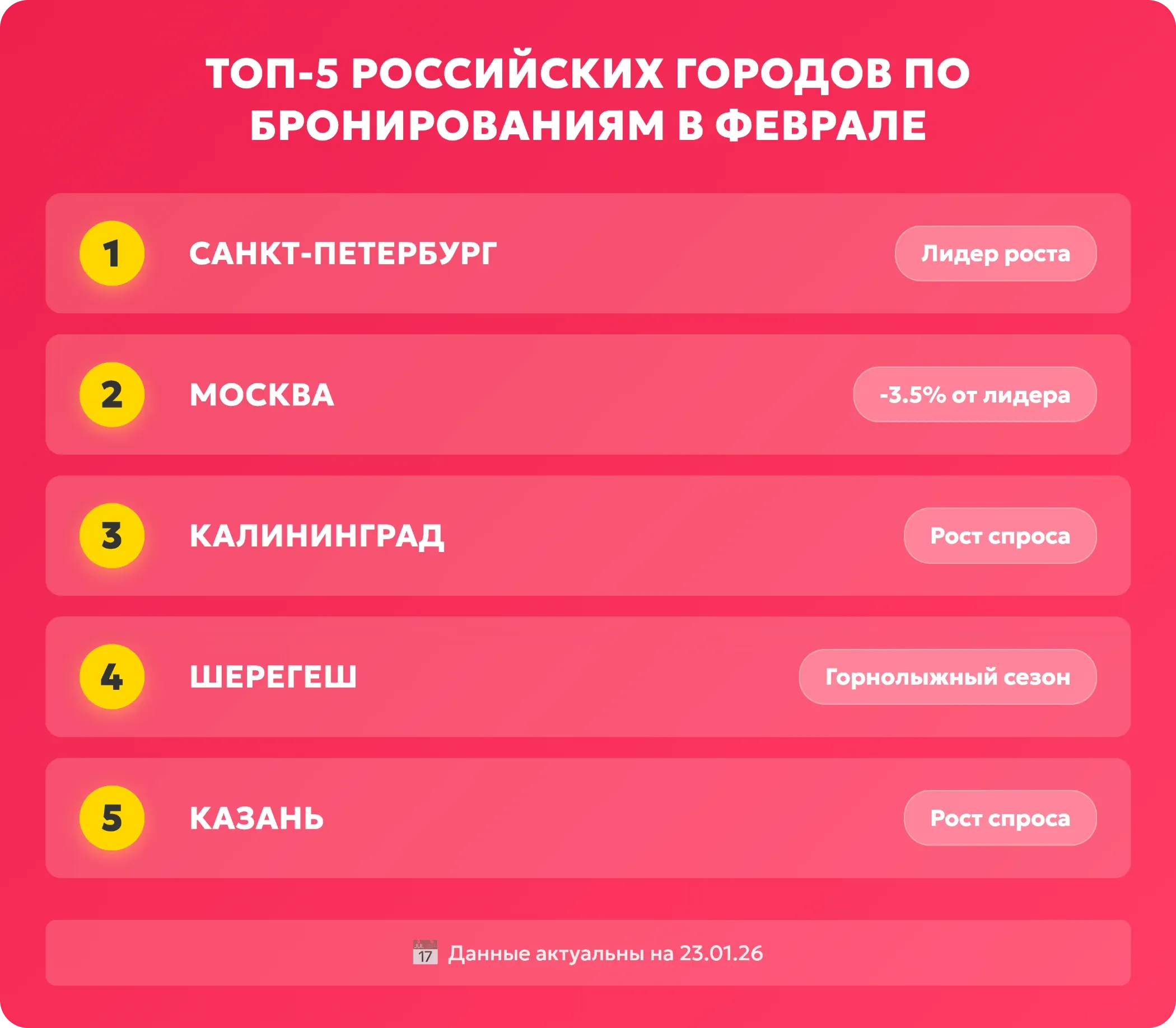 top-ru.webp